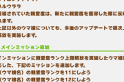 【速報】クリーク・チケゾー・ウララの親愛度ランク上限解放予告