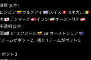 【悲報】サッカー日本代表、Wカップの最高のグループと最悪のグループｗｗｗｗｗｗｗｗ