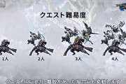 「モンハンライズ、マルチプレイの参加人数に応じて難易度が上がる」　←これ