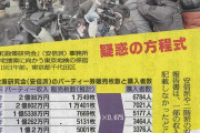 自民党、新たな収支報告書のねつ造疑惑が浮上。赤旗スクープ  [12/23]