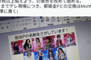 【デレマス】14年間、担当P不在アイドルの名刺お待ちしています！