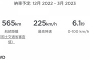 【朗報】お前ら「テスラ？どうせ1000万円するんやろ」ワイ「それではこちらをご覧ください」