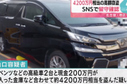 26歳無職、旅行で不在なのをSNSで確認した住宅から高級車等4,200万相当を窃盗