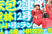 【祝勝会】カープ新井監督、末包は「アーロン・ジャッジ」堂林に「山本浩二さんも30歳から」巨人を4発のHR攻勢で撃破