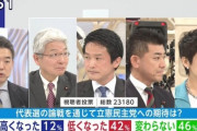 【テレビ】豪華ＢＧＭ＜ｼﾞｬｼﾞｬｼﾞｬｼﾞｬｰﾝ！立憲民主党代表選！党を立て直せるのは誰!?→視聴者アンケが無慈悲ｗｗｗｗ