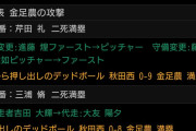 【悲報】金足農業、6―0リードの9回で3者連続押デッドボール食らう