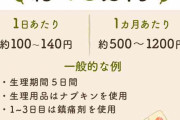 「生理の貧困」ってなんだろう――言えない、買えない　問題の背景は