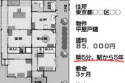 「駅から徒歩５分」のマンションに、５分ではたどり着かない理由  [10/17]