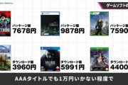 スマブラ桜井「ゲームは安い。AAAタイトルが1万円未満で遊べてしまう」