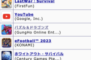 【パズドラ】セルラン下がってきたか、課金する必要なく揃ってるやつ結構いるんだろな