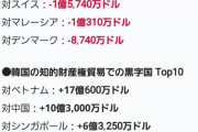 【韓流ゴリ押し】 日本の女子高生が絶好のカモにされている。なぜSNSを戦略的に駆使した典型的な手口にハマるのか？
