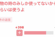 【悲報】不織布マスクの交換頻度、3位は「1週間に一度」