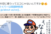 JAF「車が古いだけで税金が増えるのはおかしい。長く大切に使うほうがエコなんじゃないの」