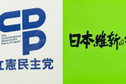 「野党第1党にふさわしいのは？」→維新（47％）立憲民主党（25％）と2倍近い差を付ける
