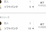 ぶっちゃけ横浜が日本シリーズ出てた方がまだ戦えてた可能性ある？
