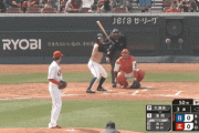 【オープン戦vs広島】日ハムの拙攻ｗｗｗｗｗｗｗｗ