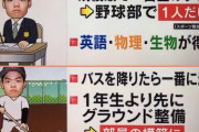 【画像】大阪桐蔭時代の根尾さん、ヤバすぎる