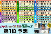 【競馬】うまズキッ！フジ三宅アナ思い出のG1実況を予想する俺単(おれんたん)クイズ