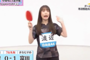 【日向坂46】渡辺莉奈、ボールをガンマイクに当ててしまった時のリアクションｗｗｗｗｗｗｗ