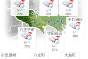 【速報】今週の雪、ガチでヤバそうWWWWWWWWWWWW