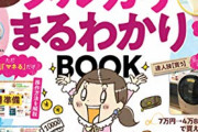 【謎】メルカリで「未開封品」を定価未満で売ってる奴の正体って何者なんだ？