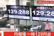 なあ、これ割とまじで日本経済やばくねえか？