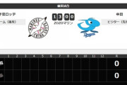 試合実況　6月10日13:00～ ロッテ－中日 (先発 岩下×小笠原) 練習試合