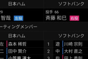 今日18:00からの日ハム－ソフトバンク戦ｗｗｙｗｗｙｗｗ