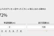 【ポケモンGO】伝説レイドで最高個体が出る確率は「0.46％！？」試行回数216回でFFF個体が出る確率は･･･