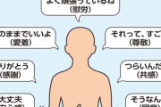 【画像あり】教科書、なんJみたいなイラストを掲載ｗｗｗｗｗｗｗｗ