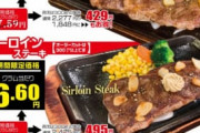 【朗報】いきなりステーキ、値下げ?