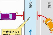 運転俺「あらよっと」女「今のなに？」俺「反対側に頭を降ることで内輪差を避ける基本テクニックさ」