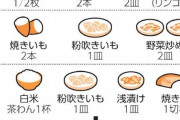 【悲報】日本政府さん、貧困のあまり三食をイモにする計画へ…ゴルフ場や学校は芋畑へ転換?