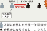 開成高校なりすまし事件というクッソ小説にできそうな話ｗｗｗｗｗｗｗｗｗｗｗｗ