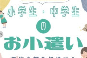 【討論】中２でお小遣い１０００円→どう思います！？