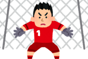 【謎】サッカーのゴールキーパーさん、シュート止めた後に何故かキレちらかすｗｗｗｗｗｗｗ