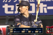 吉田正尚、打率.380に突入ωωωωωωωωω