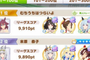 【ウマ娘】一部リーグスコアの補填ってちゃんと機能すんのかな