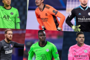 【海外サッカー】鉄壁の守護神は誰！？　欧州5大リーグの今季クリーンシート数トップ10を紹介