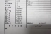 【悲報】借金3200万37歳男「マグロ漁船に乗った結果の給与明細がこれｗ」
