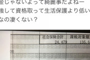 【悲報】保育士の給料明細、ガチでヤバい