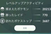 【ポケモンGO】ポケモンの「捕獲数」がモチベの全てって奴いる？