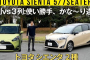 【謎】「白」と「黒」以外の車買うやつゥ！ｗｗｗｗｗｗｗｗ