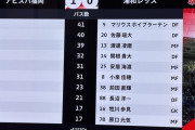 ◆Ｊ小ネタ◆盟主福岡×浦和、パス数上位者リスト全員浦和⋯なお結果は⋯