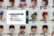 【プロスピA】’09年WBC代表セレクション、熱そう【画像】