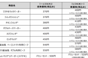 【悲報】マクドナルド、再び値上げ。ガチで普通の日本人はもう買えなくなる