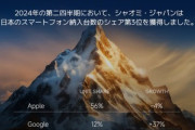 日本のスマホ市場 2024年第2四半期の納入台数シェア､Xiaomiが3位に