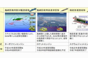 防衛省が長距離射程ミサイルの増強を要望、敵基地攻撃に転用可能…中期防改定に合わせ！