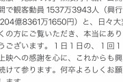 【速報】鬼滅の刃、4週で興行204.8億突破！！！！ガチで千と千尋抜きそう