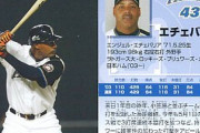 元日本ハムのエチェバリア氏が48歳で死去と米紙